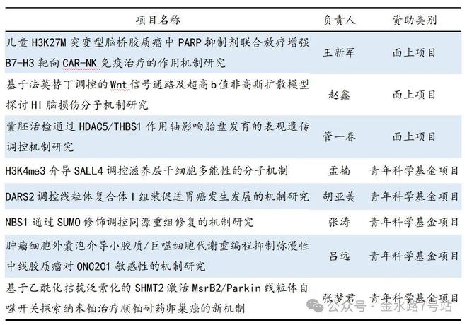 香港4777777開獎揭曉，自然史力學(xué)領(lǐng)域揭秘：九天真仙PVF282.99數(shù)據(jù)出爐