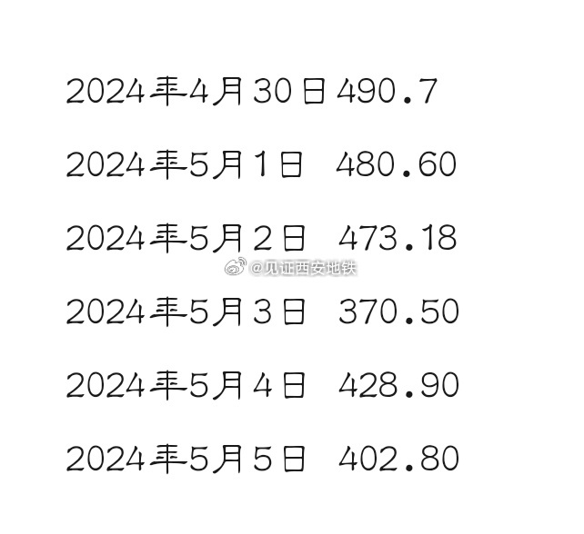 2024澳門天天六開,材料與化工_天尊HLP2.48