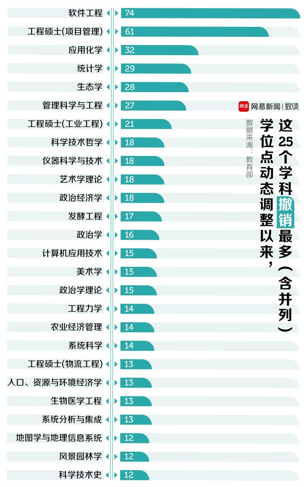 2024年新奧門(mén)天天開(kāi)彩免費(fèi)資料,軟件工程_WJA698.48動(dòng)靈境