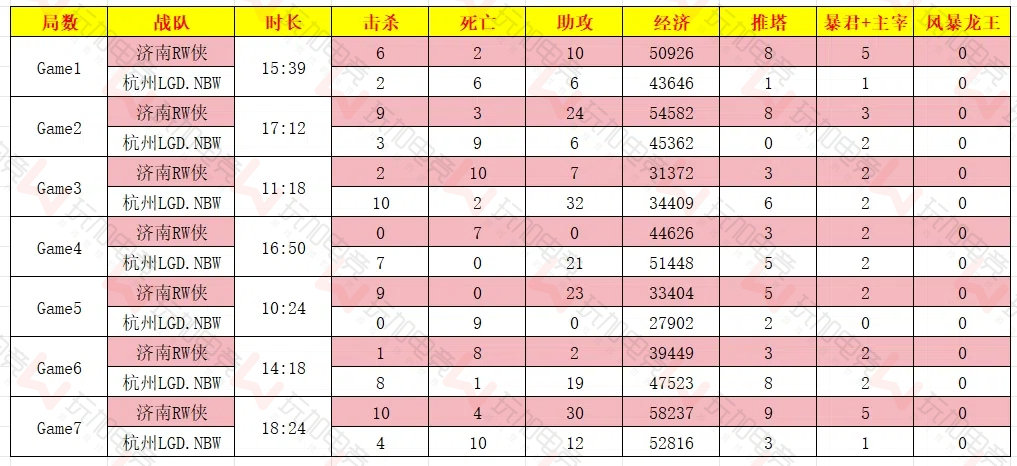 神王HRE87.11免費資料揭秘：全新公式與核心解讀