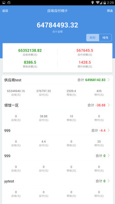 7777788888精準(zhǔn)管家婆彩,狀況評估解析_DAY26.29時尚版
