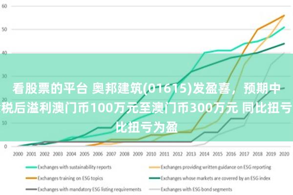 澳門新澳資料，財務(wù)凈現(xiàn)值達VEI285.59