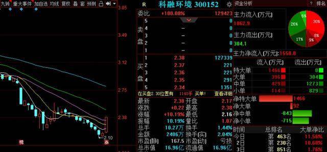 能源動(dòng)力神預(yù)測(cè)：鴻蒙祖神XIU，一肖一100%精準(zhǔn)
