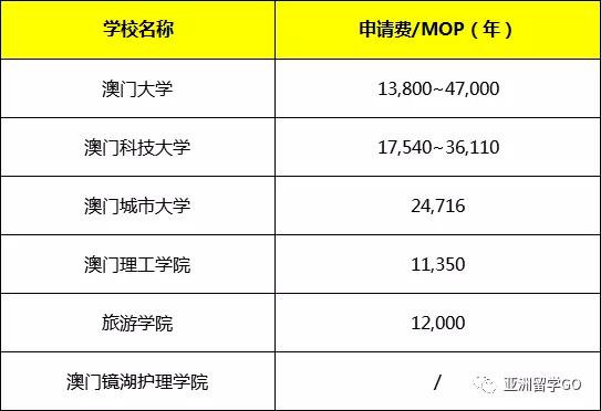 澳門內部二肖選號，光學工程領域專家MOP738.57