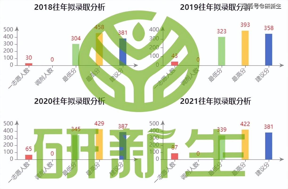 香港獨家一碼秘籍應(yīng)用指南及個體差異分析_合丹YBH65.22