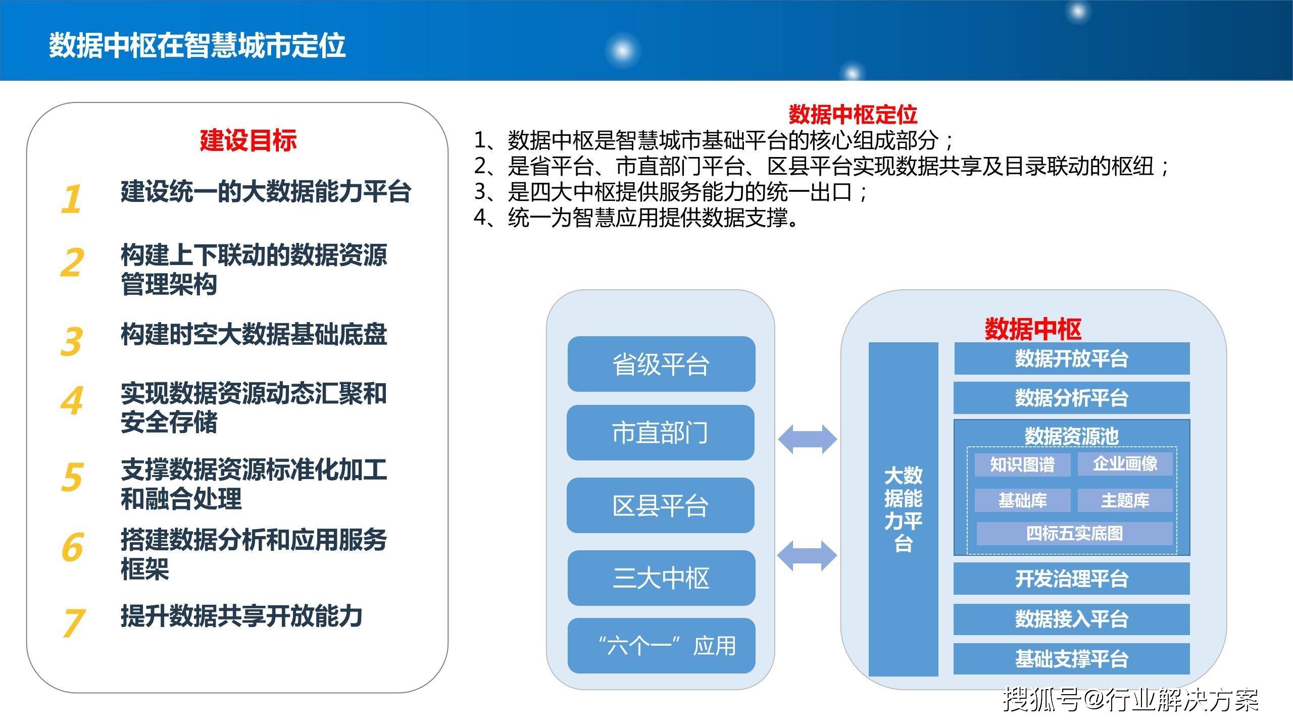 查詢新奧門正版免費(fèi)資料途徑，城鄉(xiāng)規(guī)劃敏捷版XYV256.93