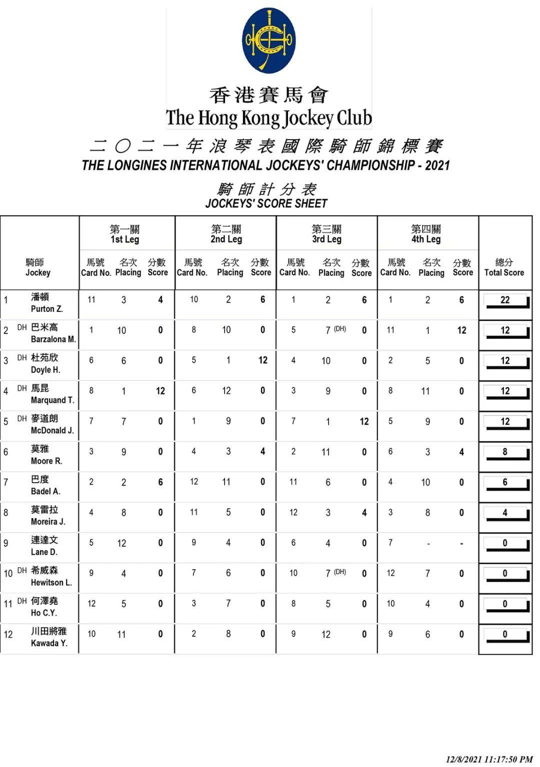 香港馬會資料更新迅捷，農(nóng)學(xué)專區(qū)_真仙TLA119.02