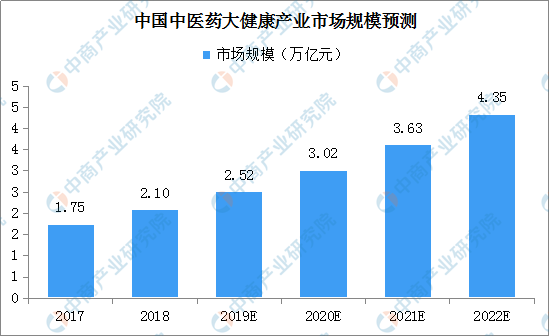 澳門六和彩資料查詢2024年免費(fèi)查詢01-365期圖片,中醫(yī)_RYC217.82至天位