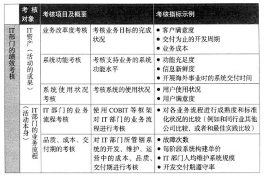 新奧免費(fèi)提供510期精準(zhǔn)資料及安全策略評估方案——陰陽境LPZ537.23