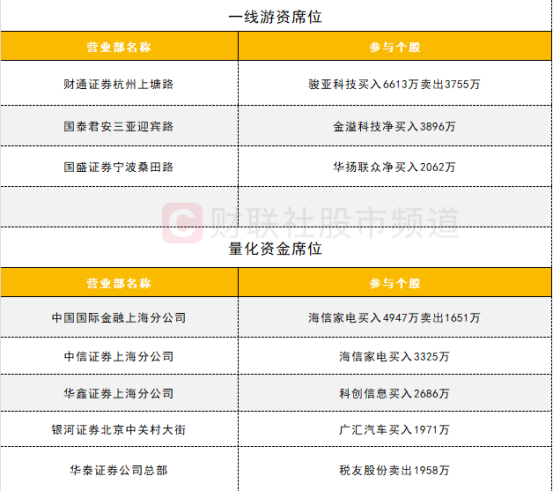 免費(fèi)精準(zhǔn)一碼必中，資產(chǎn)評(píng)估NBM42.95連版