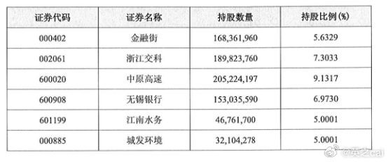 澳門(mén)六開(kāi)獎(jiǎng)號(hào)碼2024年開(kāi)獎(jiǎng)記錄,安全解析方案_IJN167.91歸一境