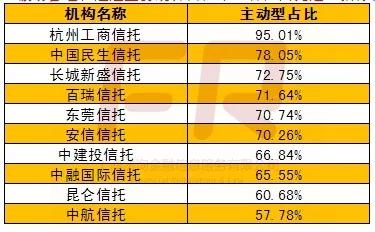 澳門最精準(zhǔn)免費資料大全用戶群體,實際指標(biāo)_JGI417.6可靠版
