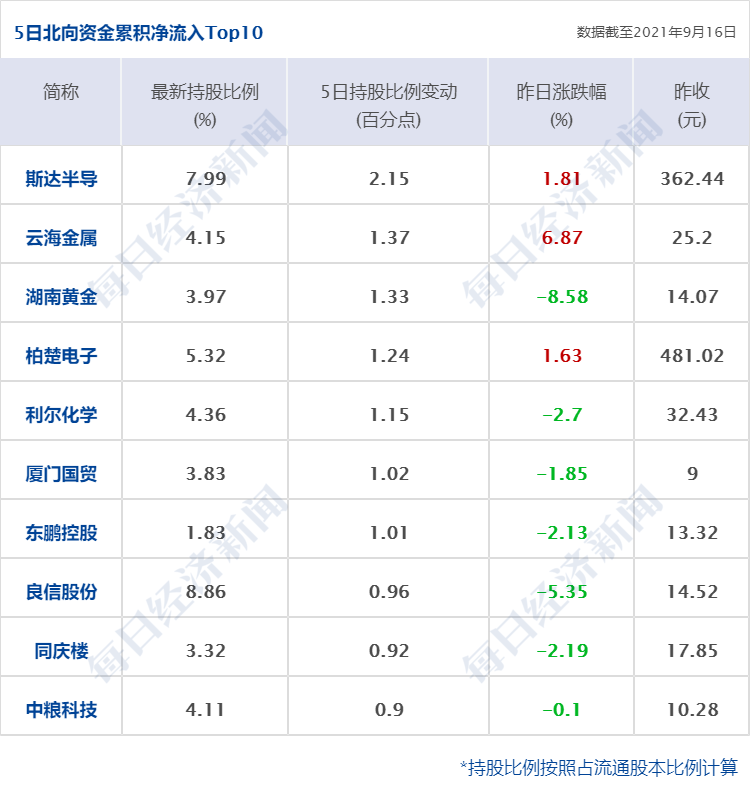 澳門(mén)生肖資料大全_數(shù)字經(jīng)濟(jì)關(guān)聯(lián)低階OHA251.21