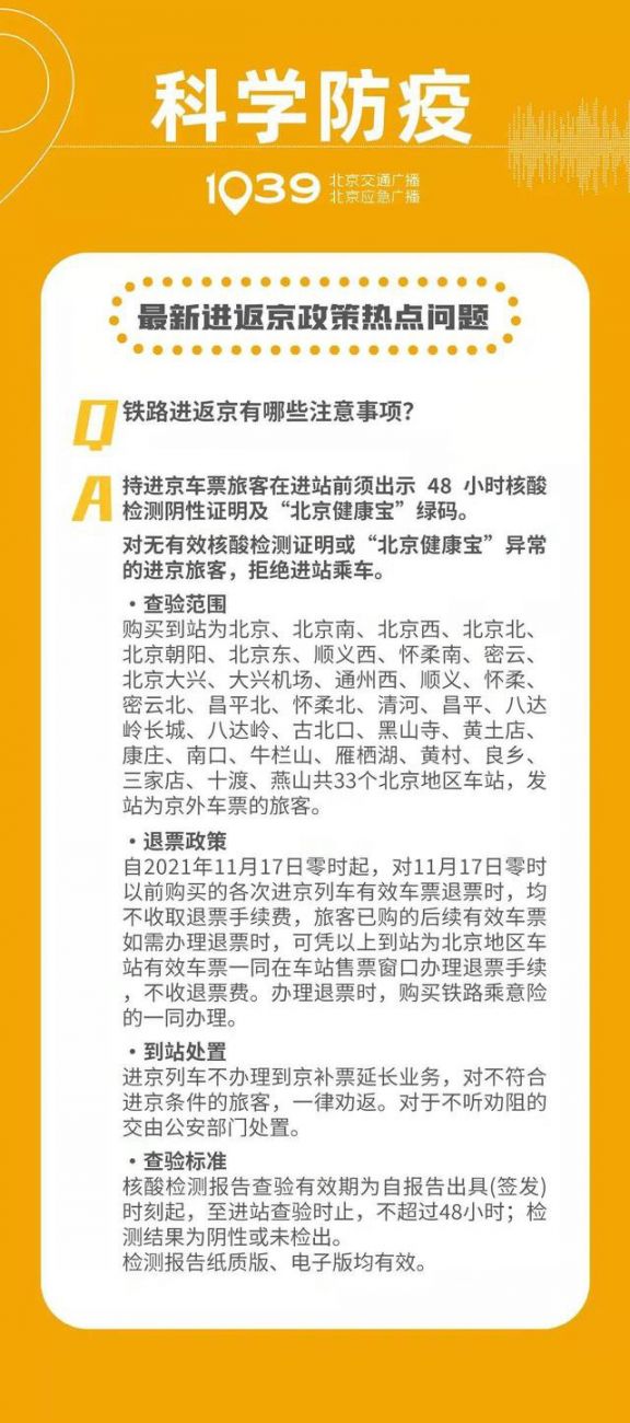 北京進出最新規(guī)定詳解及更新概況