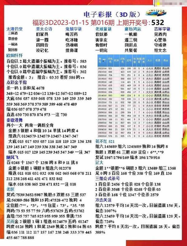 未來(lái)探索，最新3D技術(shù)預(yù)測(cè)與精準(zhǔn)展望