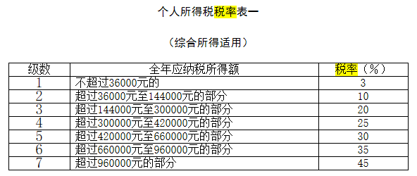 第1890頁(yè)