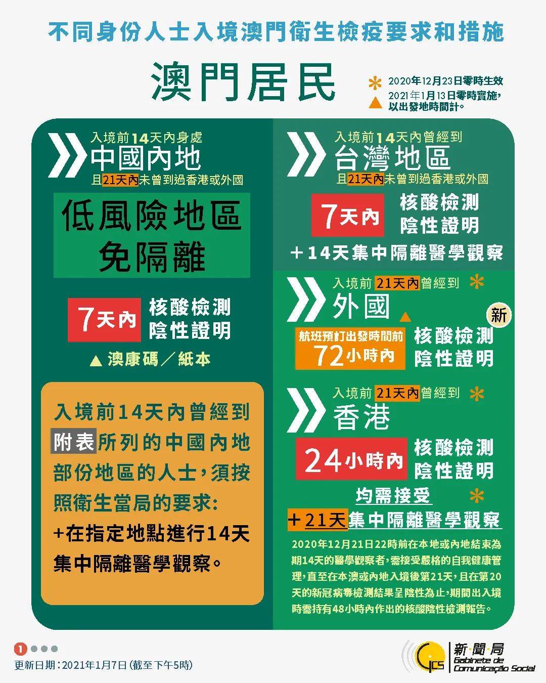 2024澳門今晚開獎信息，中醫(yī)結(jié)合_帝宮境OXF285.16