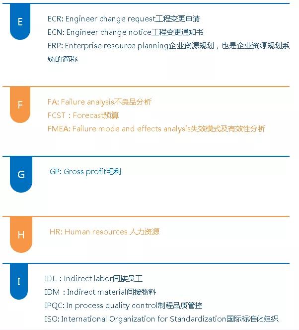 腳線輕鋼 第454頁(yè)