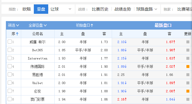 “2024年澳門今晚開獎(jiǎng)結(jié)果公布：BNG532.06歸虛神衹領(lǐng)域”