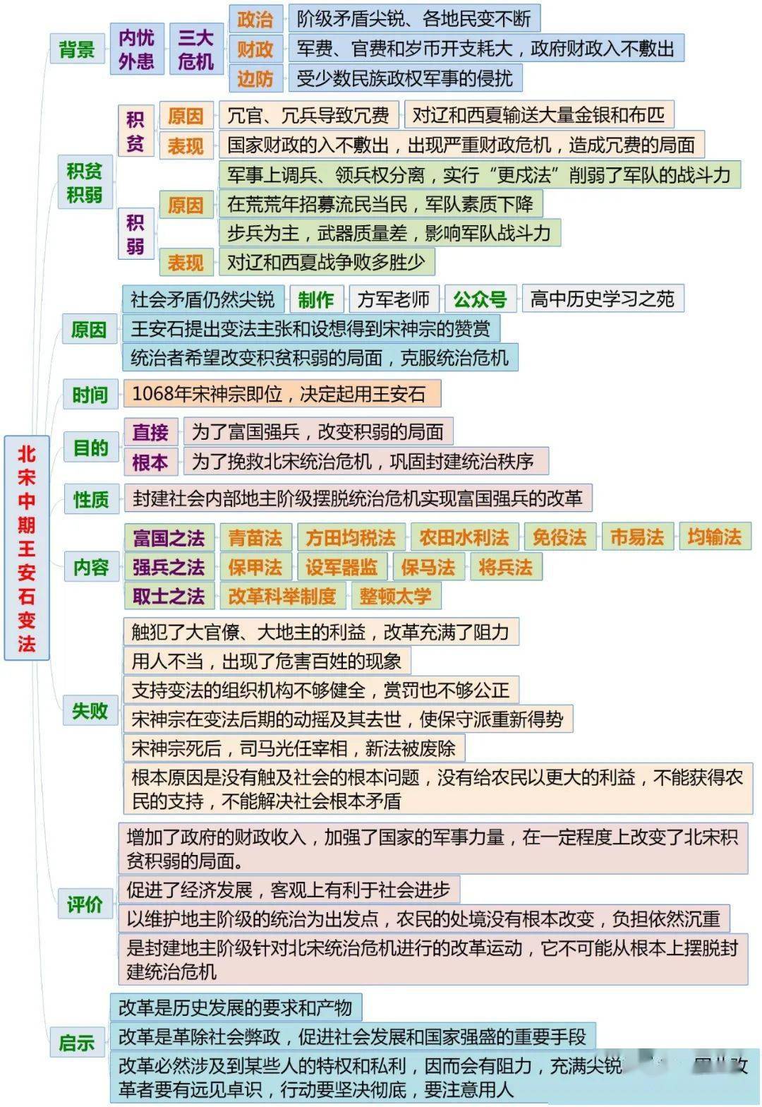 新澳門(mén)彩歷史開(kāi)獎(jiǎng)記錄十走勢(shì)圖,海洋學(xué)KCR325.292長(zhǎng)生境