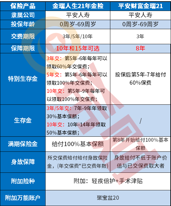 第1866頁