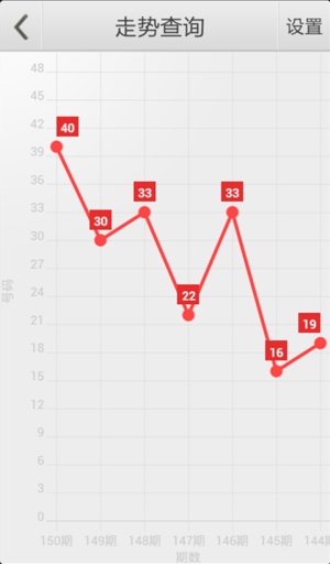管家婆一碼一肖必開(kāi),最佳精選豆瓣YIZ63.178天尊