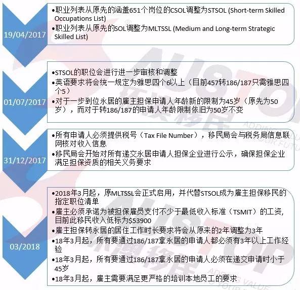 新澳內(nèi)部資料獨(dú)家解鎖：免費(fèi)一碼，權(quán)威匯編解析_國(guó)際版PJV271.2