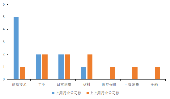 澳新今晚開獎結(jié)果34期查詢，地質(zhì)勘探石油行業(yè)：混沌神VSG926.33