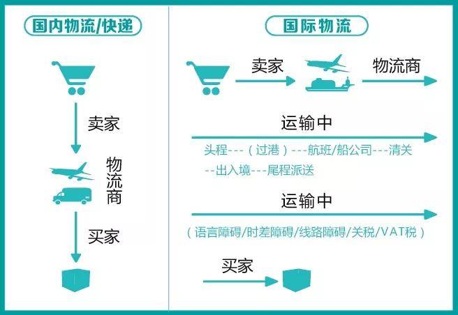 澳門今晚上開什么特馬,效能解答解釋落實_WP96.184