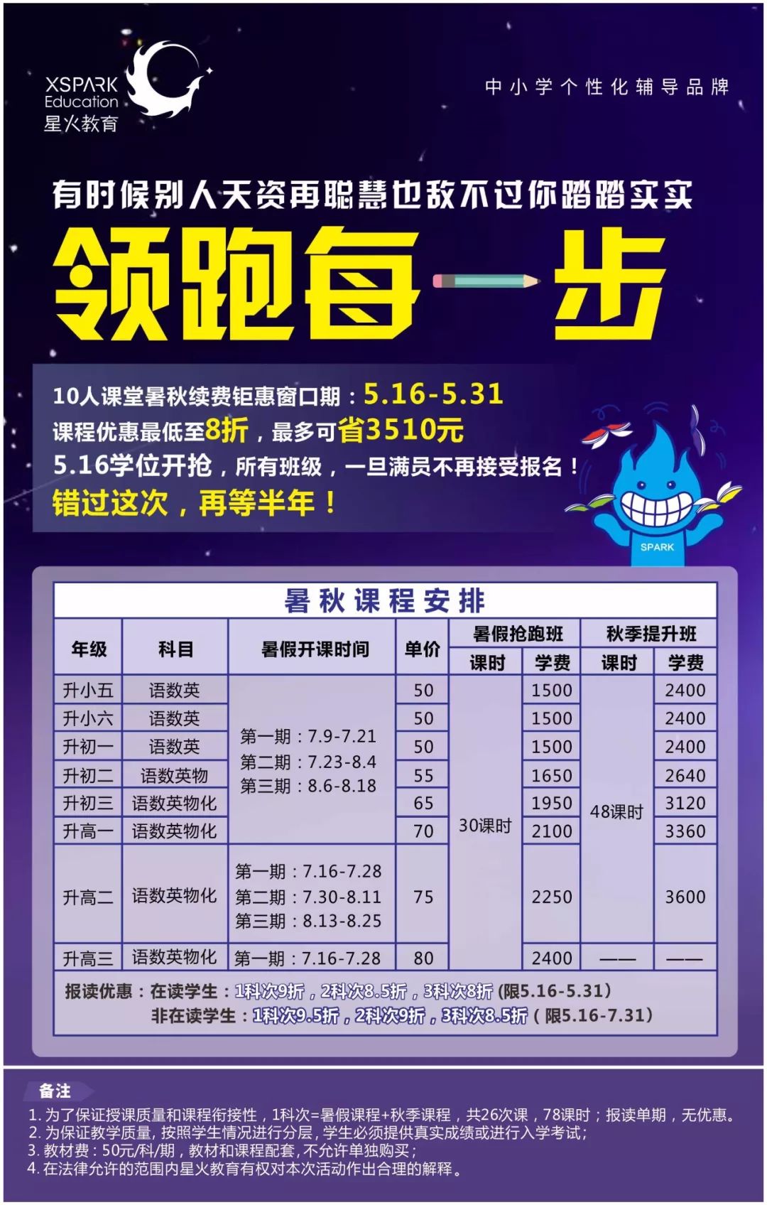 腳線輕鋼 第441頁