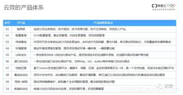 澳門資料大全正版資料查詢202,精細(xì)解答解釋落實(shí)_DP17.452