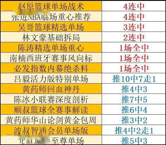 聚寶盆49017cc澳門官網(wǎng),效果解答解釋落實_7DM90.585