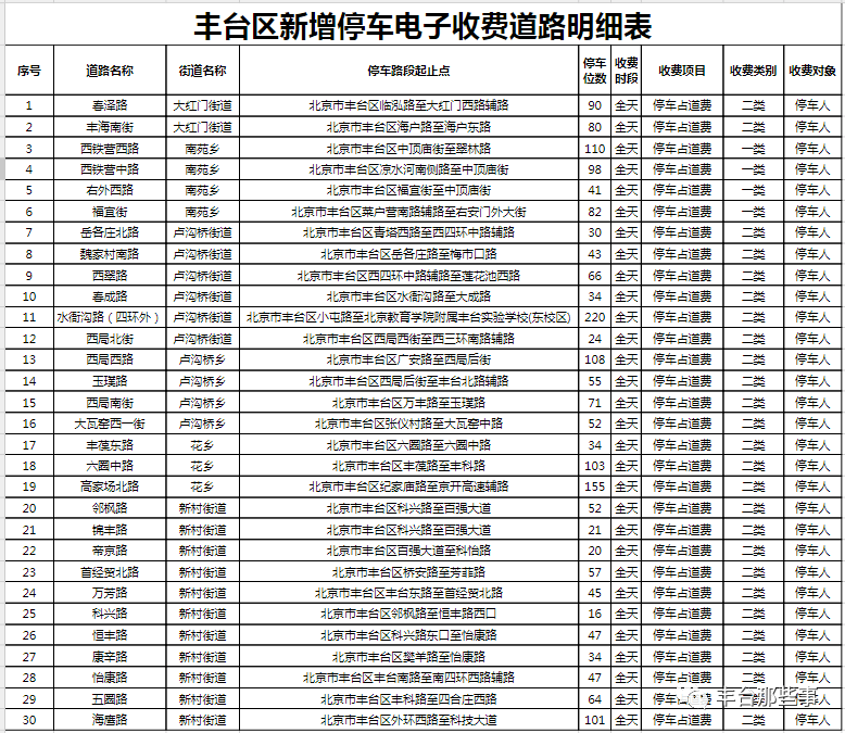 開獎(jiǎng)記錄2024年澳門歷史結(jié)果,全景解答解釋落實(shí)_L版16.106