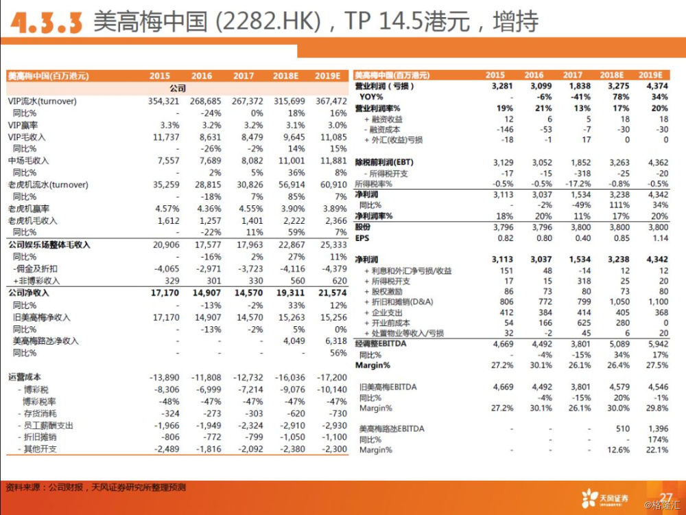 2024澳門精準正版圖庫,戰(zhàn)略分析解答解釋措施_集成款52.208