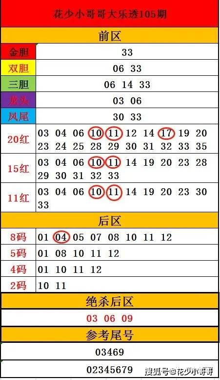 第1818頁