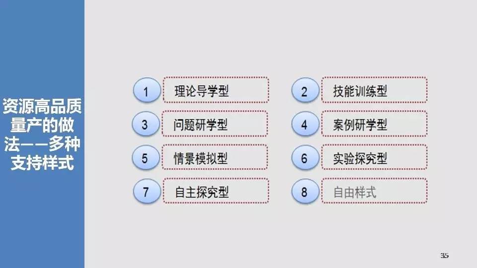 澳門今晚開特馬四不像圖,理性分析解答解釋路徑_專屬品69.537