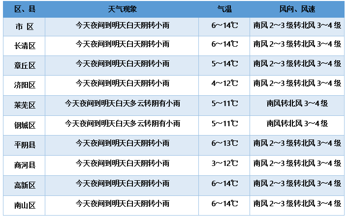2024年新奧正版資料免費(fèi)大全,專家解答評(píng)估問題_set53.508