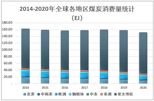 中國煤炭行業(yè)最新動(dòng)態(tài)，行業(yè)趨勢、政策影響與市場動(dòng)態(tài)全解析
