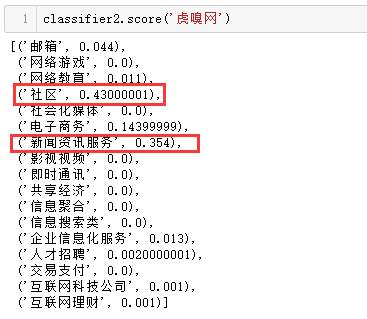 王中王7777788888傳真解析：數(shù)據(jù)綜合展現(xiàn)，極致版DFC495.24詳析