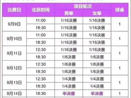 2024澳門今晚特馬揭曉：贏家號(hào)碼預(yù)測(cè)_音視頻版EWG151.64