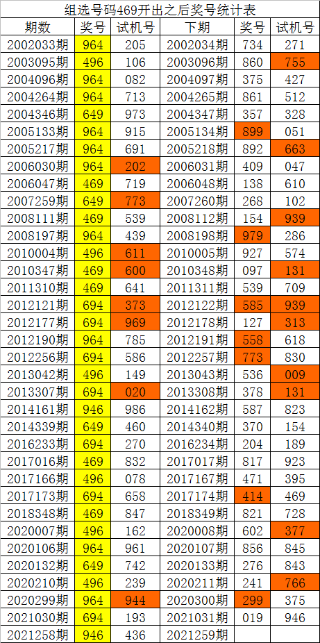 澳門彩歷史開獎走勢圖揭秘：正品FKP273.48版最新解析