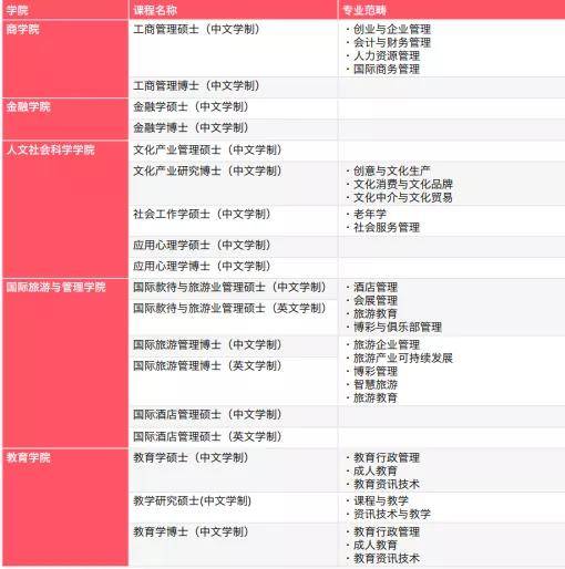 澳門龍門客棧精準(zhǔn)數(shù)據(jù)免費，詳實解析_精選版BXH581.96