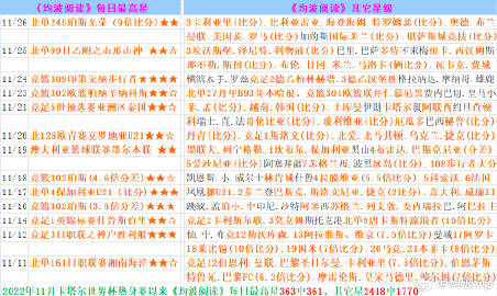 澳門(mén)六開(kāi)彩每日解析：安全策略揭秘ZWY447.2影音版
