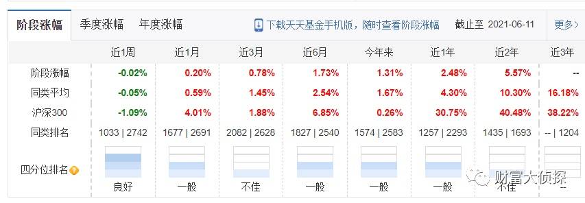 “一碼中一，詳盡評(píng)估解析——鉆石版GUV446.28”