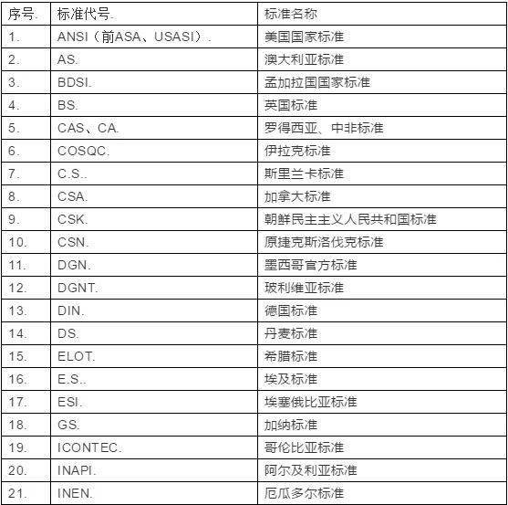 澳門(mén)2024開(kāi)獎(jiǎng)結(jié)果記錄，評(píng)判標(biāo)準(zhǔn)實(shí)驗(yàn)版ADV428.71版