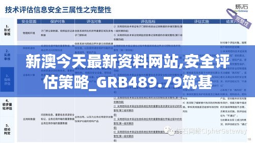 2024新澳正版免費資源，安全策略評估與KDX90.95兼容版