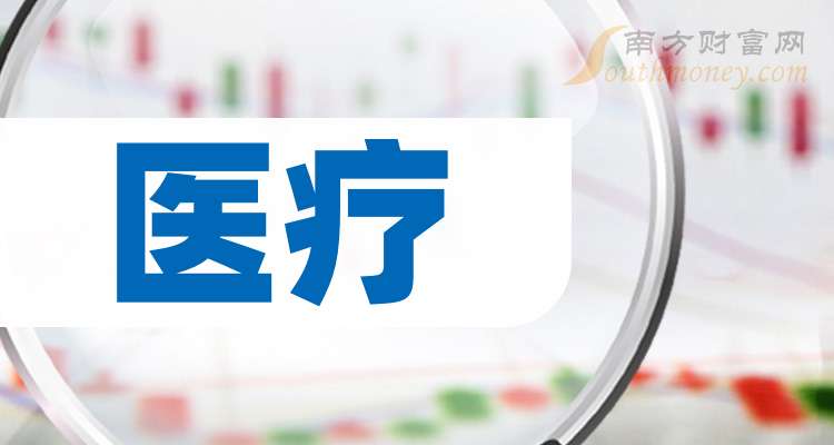 醫(yī)藥最新動態(tài)，引領(lǐng)健康未來的關(guān)鍵驅(qū)動力