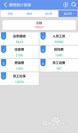 吊頂龍骨材料 第256頁