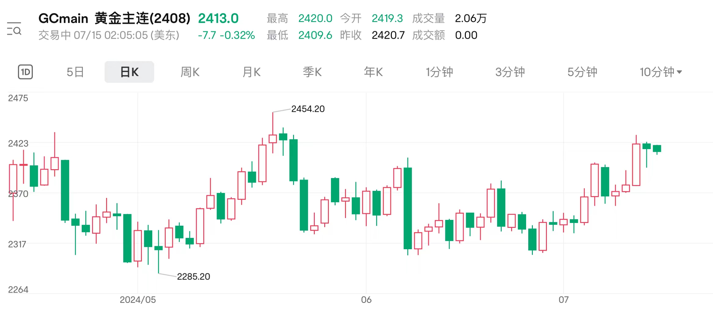 澳門(mén)今晚開(kāi)特馬+開(kāi)獎(jiǎng)結(jié)果走勢(shì)圖,皮膚問(wèn)題詳細(xì)解答全面書(shū)_87.08.53李娟