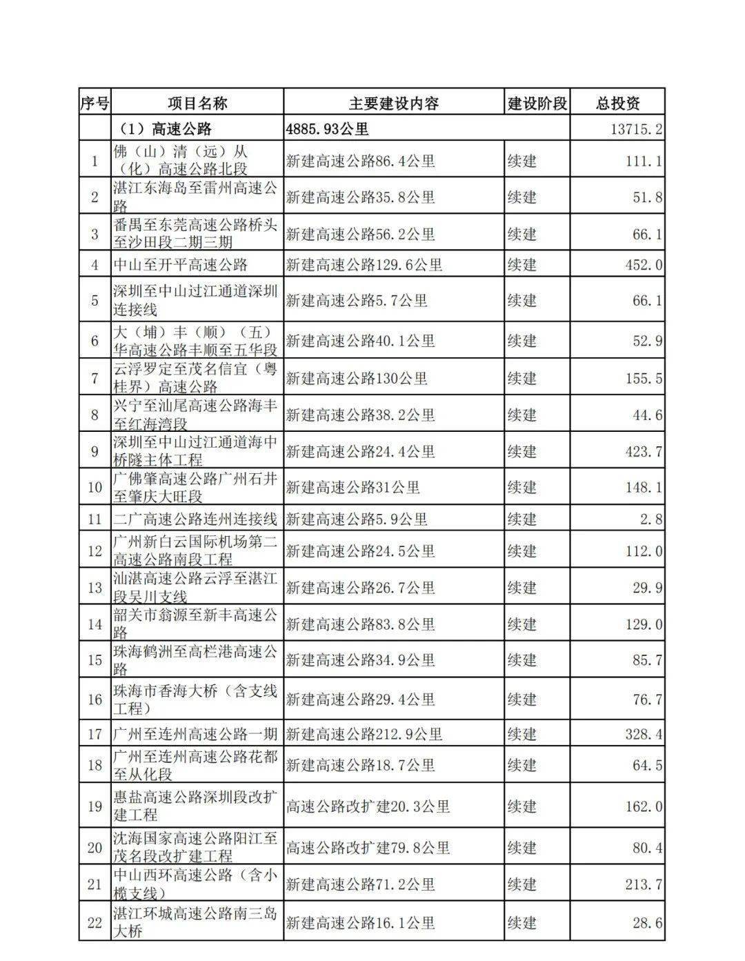 新澳天天開獎(jiǎng)資料大全最新54期129期,綜合計(jì)劃excel_5.17.11mu